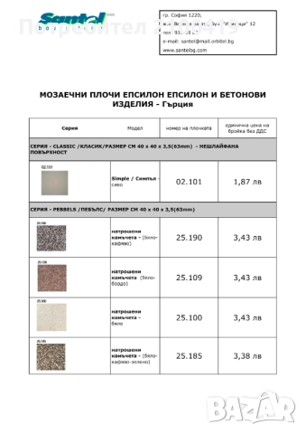 Тротоарни плочки 40х40см !!!ПРОМОЦИЯ!! - До 10м2 от вид