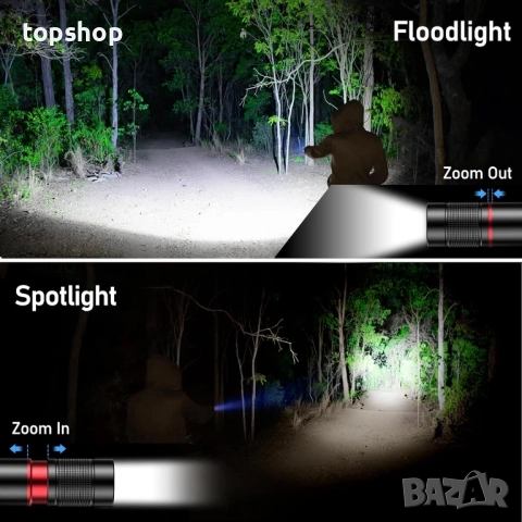 Фенерче с акумулаторна батерия, фенерче с висока мощност, супер ярка LED светлина, регулируем..., снимка 2 - Прожектори - 51572531