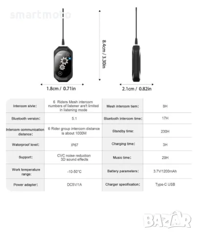 EJEAS GY118 Индустриален интерком за комуникация, снимка 3 - Аксесоари и консумативи - 46929602