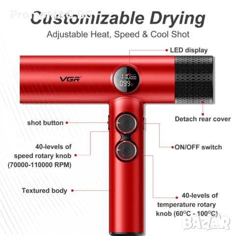 Професионален сешоар VGR-401 BLDC мотор за бързо сушене с нисък шум, снимка 7 - Сешоари - 53349952
