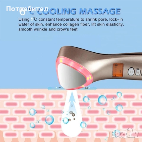 Електрически ултразвуков масажиращ и лифтинг уред за лице, снимка 3 - Масажори - 53278147