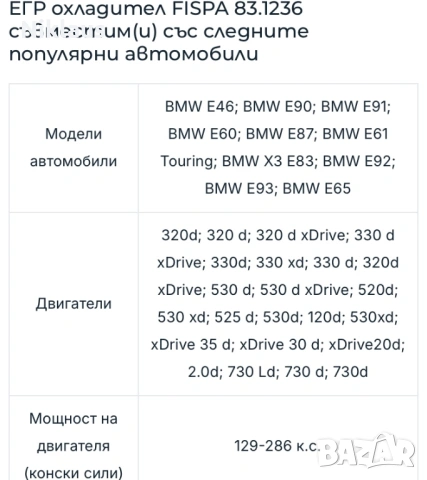 Охладител EGR BMW E 90,E60,E87,E61,, снимка 5 - Части - 53577749