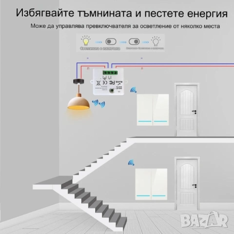 Безжичен ключ. WiFi smart + RF433 контролер. Девиаторно свързване, снимка 2 - Други - 52108915