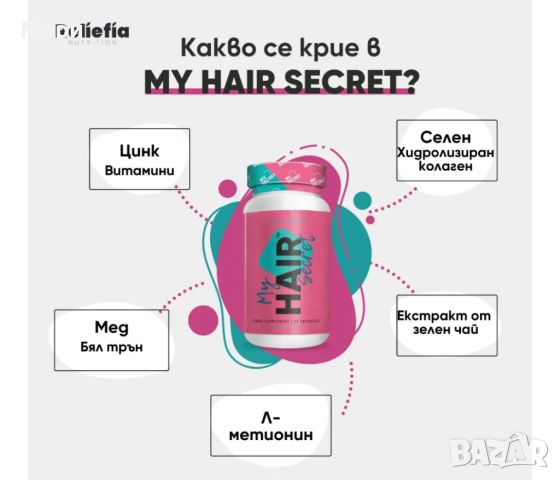  Таблетки за коса MY HAIR SECRET , снимка 1 - Продукти за коса - 46031853