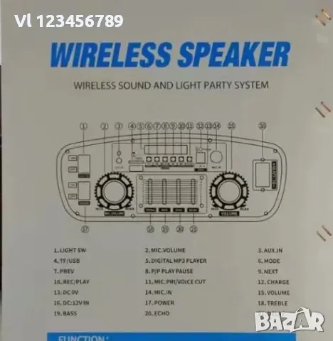 МОЩНА F15 Караоке Тонколона 15 1500W +2 Микрофона ndr-y15, снимка 6 - Bluetooth тонколони - 48636467