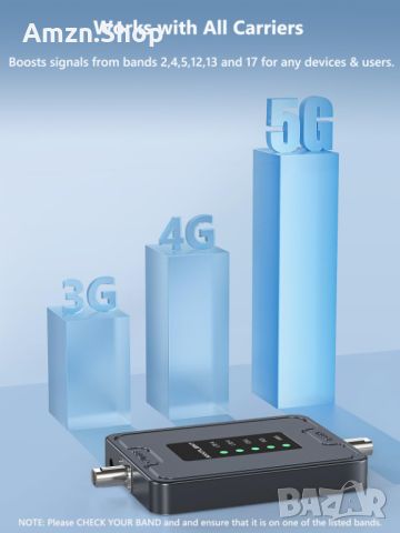 Усилвател на сигнала на мобилен телефон за каравани и коли Увеличава 5G 4G LTE за всички оператори, снимка 5 - Друга електроника - 46749724