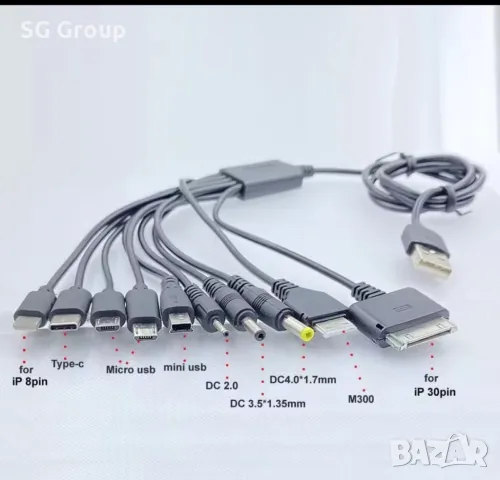 Универсален 10 в 1 USB кабел за зареждане на всякакви устройства, снимка 2 - Резервни части за телефони - 50231703