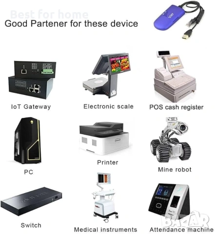 VONETS VAP11G-300 2.4GHz WiFi мост, снимка 4 - Друга електроника - 53258632