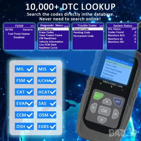 OBD2 EOBD автомобилен диагностичен кодочетец V119, снимка 6 - Аксесоари и консумативи - 47173086
