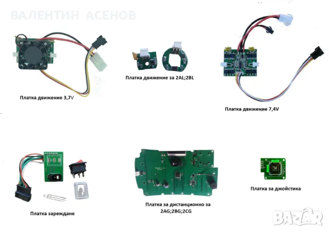 Всички части и ремонт за лодки JABO 2, снимка 12 - Такъми - 41382249