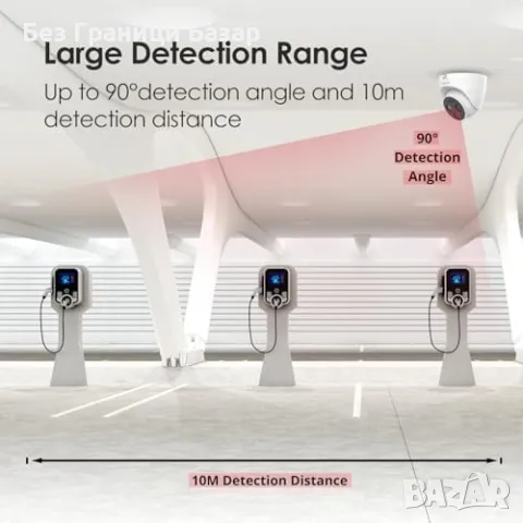 Нова Охранителна камера 4MP с термална детекция и проследяване на огън, снимка 4 - IP камери - 49483470