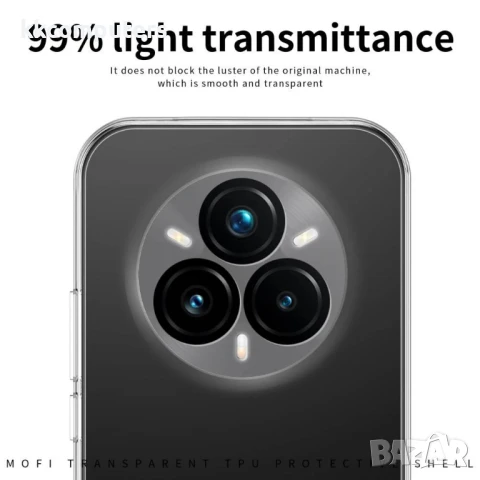 Realme 14 Pro 5G MOFI Силиконов Калъф Ultra-Thin TPU и Протектор, снимка 7 - Калъфи, кейсове - 50701512