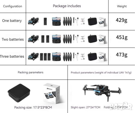 Сгъваем дрон с 8k HD Двойна камера 360 ° на заснемане "Дрон S169 с 4К двойна камера с електронна ста, снимка 13 - Дронове и аксесоари - 46410450