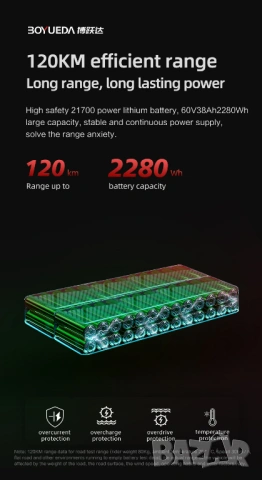 Електрически скутер/тротинетка със седалка BOYUEDA S3 6000W 38AH, снимка 2 - Други спортове - 43973627