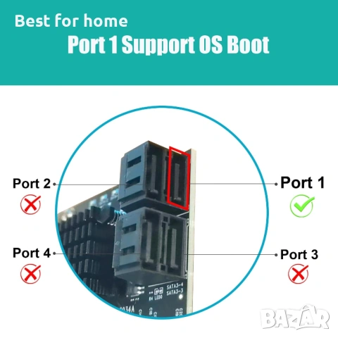 GLOTRENDS SA3034A 4-портова PCIe SATA 3.0 разширителна карта, снимка 3 - Други - 53755541