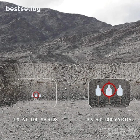 Тактически увеличител за прицел 3x увеличение STS бърз монтаж Weaver база пикатини 20mm за лов пушка, снимка 7 - Оборудване и аксесоари за оръжия - 54109940