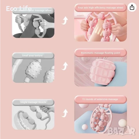 Ръчен масажор, снимка 7 - Масажори - 50668101