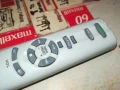 SONY RMT-CE95AD RADIO CASSETTE REMOTE CONTROL-SWISS 3005251207, снимка 2
