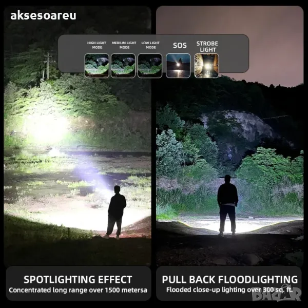 Висококачествен нов Мощeн Фенер с голяма осветеност и фокусиране на светлинния лъч лампа с LED  , снимка 1