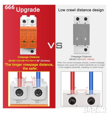 Устройство за защита от пренапрежение Heschen за фотоволтаични системи, снимка 8 - Друга електроника - 53154379