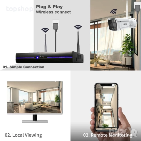 Чисто нова, проверена REIGY 3MP WIFI CCTV система с прожектор, комплект външни  камери 10CH NVR ..., снимка 5 - Комплекти за видеонаблюдение - 52908453