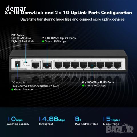 YuLinca 10-портов Gigabit Ethernet комутатор, 8 x 100/1000Mbps порта, 2 Gigabit Uplink, VLAN, снимка 3 - Суичове - 46460245