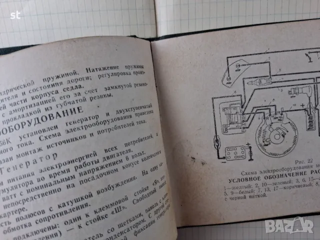 Иж 56 оригинална книжка , снимка 2 - Аксесоари и консумативи - 48623668