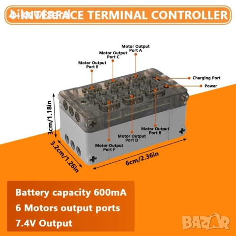 Захранван модул HOTUT комплекти функции за захранване с презареждащо се дистанционно управление НОВО, снимка 4 - Друга електроника - 51139719
