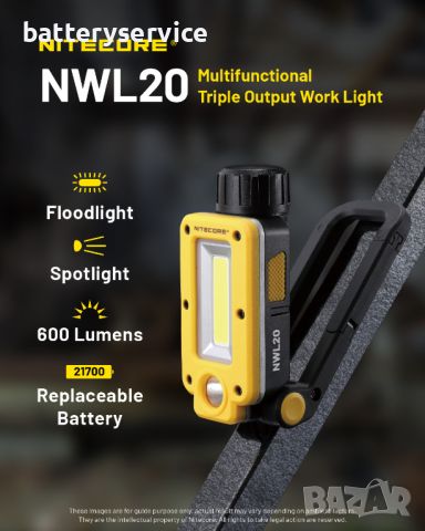 Nitecore NWL20 мултифункционална работна лампа, снимка 1 - Къмпинг осветление - 45341097