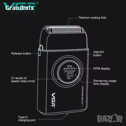 Професионална Електрическа самобръсначка