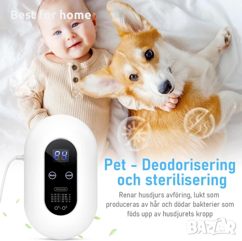 Озонов генератор, пречиствател на въздух, йонизатор от  ICARE, снимка 6 - Овлажнители и пречистватели за въздух - 51040367