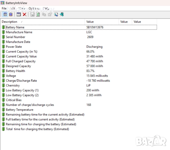 Батерия L20L4P72 | Lenovo ThinkPad T14s Gen 2 | 83% живот | 47.7Wh от 57Wh | 5B10W13976 | SB10W51914, снимка 5 - Батерии за лаптопи - 51811874