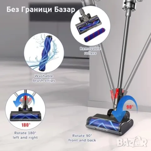 Нова Четка за прахосмукачка Dyson V7 V8 V10 V11 V15 – LED, Мек Валяк, V-Четка, снимка 4 - Прахосмукачки - 49084998