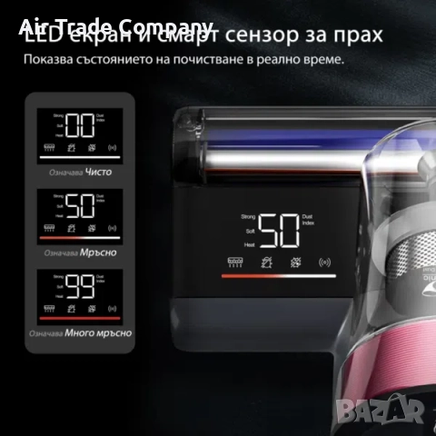 Прахосмукачка против акари JIMMY BX8, снимка 9 - Прахосмукачки - 51755327