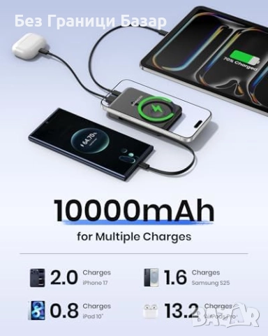 Нова Тънка външна батерия 10000mAh 20W за iPhone и Apple устройства, снимка 6 - Външни батерии - 52153714