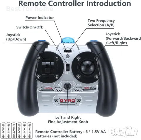 SYMA S107G 3-канален RC хеликоптер с жироскоп, син, снимка 10 - Влакчета, самолети, хеликоптери - 48724308