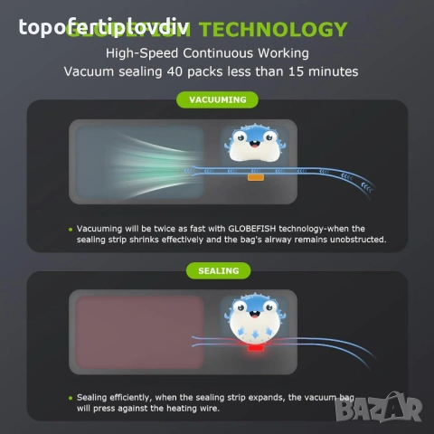 Вакуумираща машина Bonsenkitchen 135W, Гаранция, снимка 5 - Други - 53719798