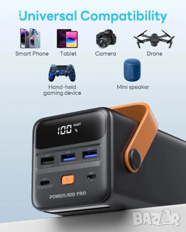 Мощна външна батерия Poweradd Pro 50000mAh – 65W PD