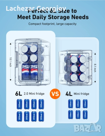 AstroAI 6L мини хладилник - преносим охладител , снимка 5 - Хладилници - 52276128