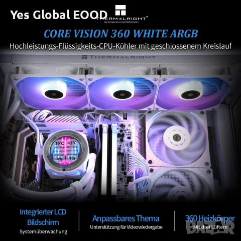Thermalright CORE VISION 360 White ARGB AIO охлаждане, снимка 3 - Други - 53110561
