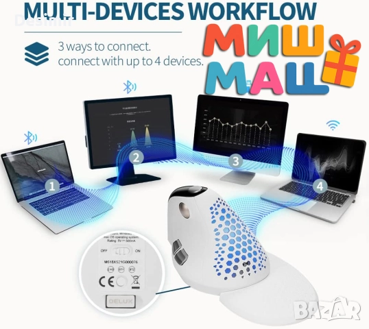 Ергономична безжична вертикална мишка DeLUX с OLED дисплей, RGB, до 7200 DPI – бяла, снимка 2 - Клавиатури и мишки - 52688112