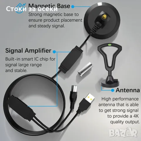 Цифрова антена HDTV с усилвател и магнитна основа, 36 DBI, снимка 9 - Приемници и антени - 49176757