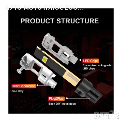 LED Диодни крушки за габарит T10/W5W, Full CANBUS., снимка 5 - Аксесоари и консумативи - 53132802