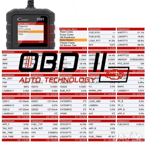 Професионална Авто Диагностика Launch 3001 Creader OBD2 Гаранция!, снимка 8 - Аксесоари и консумативи - 38418285