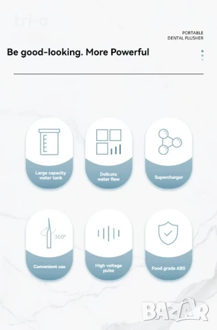 Душ за уста зъби иригатор за устна кухина Water Flosser, снимка 5 - Други - 50673779