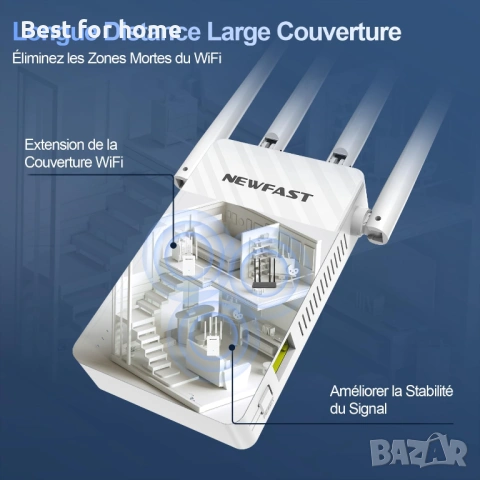 NEWFAST Мощен WiFi ретранслатор, снимка 6 - Друга електроника - 53914248