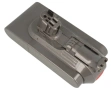 Батерия за прахосмукачка Dyson SV17, SV47, V11, V15, снимка 2