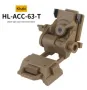 Тактическа Монтажна Стойка за Каска NVG L4 G24 L4G24 PVS15 PVS18 GPNVG18 FAST OPS Airsoft Paintball, снимка 8