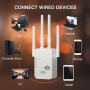 Repeater, усилвател/повторител на WIFi сигнал с 4 антени до 300Mbps, снимка 4