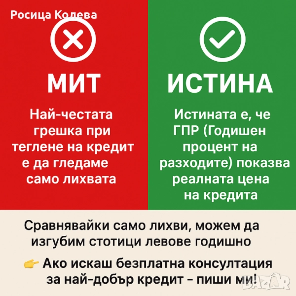 Съдействие за банков кредит, снимка 1